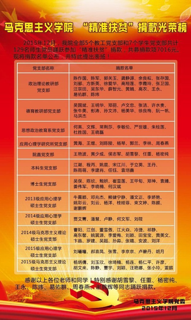 bat365在线中国官网登录入口_“精准扶贫”捐款光荣榜